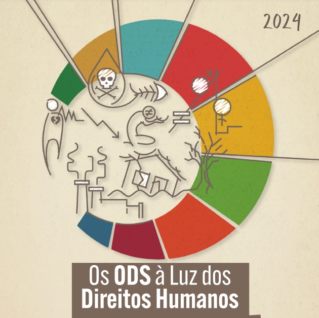 Publicação atualiza os Objetivos do Desenvolvimento Sustentável à Luz dos Direitos Humanos